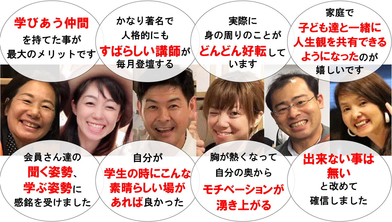 喜びの声アートボード 1-100
