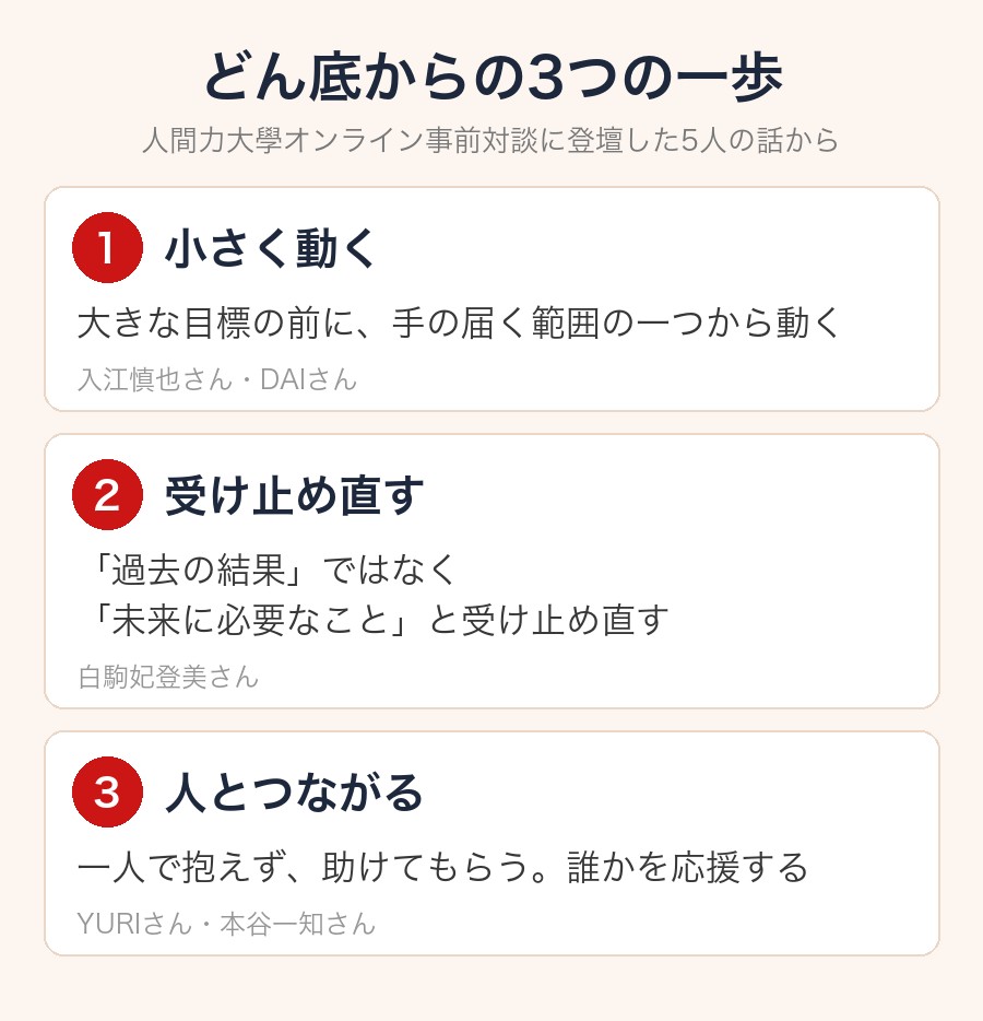 どん底からの3つの一歩(小さく動く・受け止め直す・人とつながる)