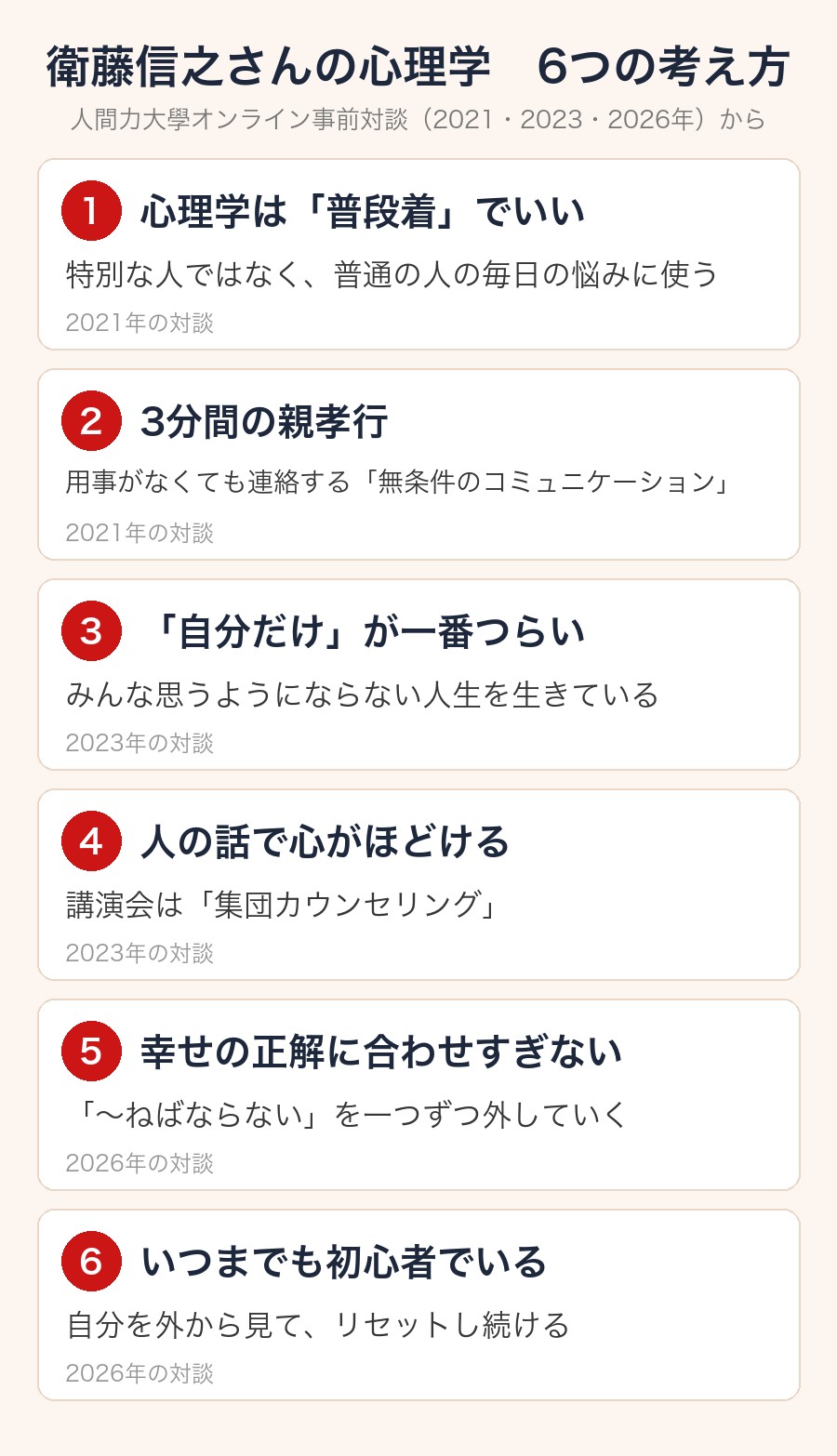 衛藤信之さんの心理学 6つの考え方