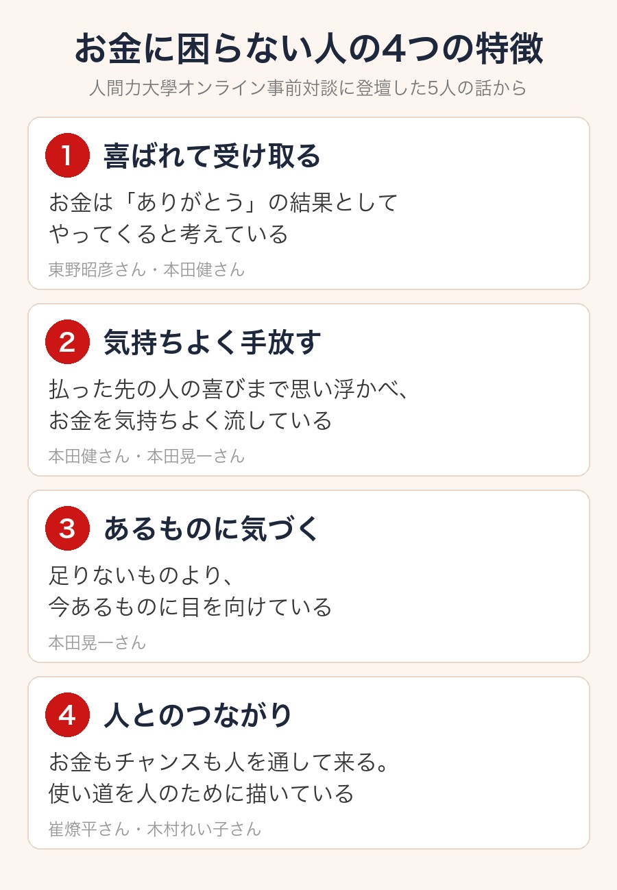 お金に困らない人の4つの特徴(喜ばれて受け取る・気持ちよく手放す・あるものに気づく・人とのつながりで考える)