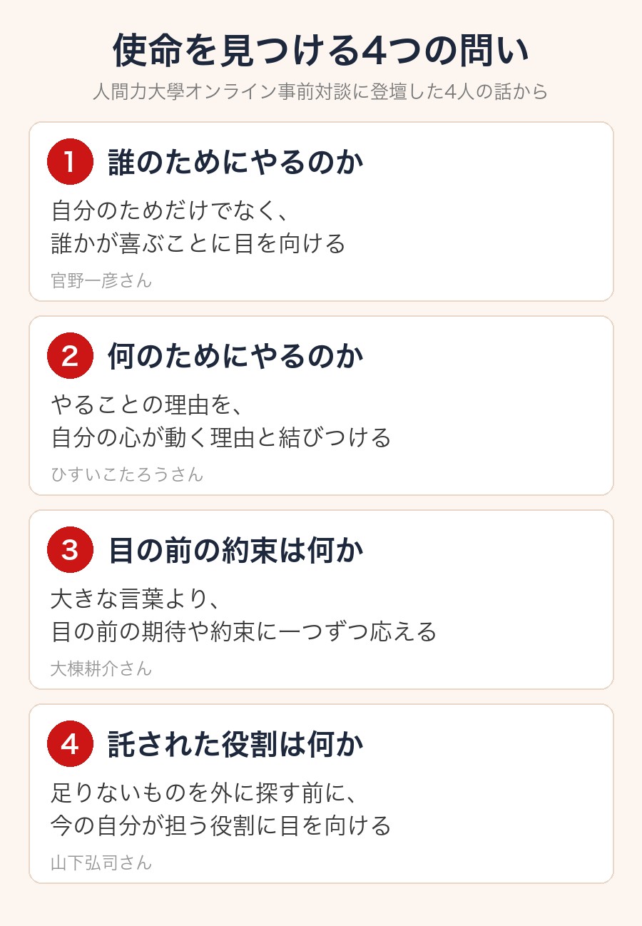 使命を見つける4つの問い(誰のため・何のため・目の前の約束・託された役割)