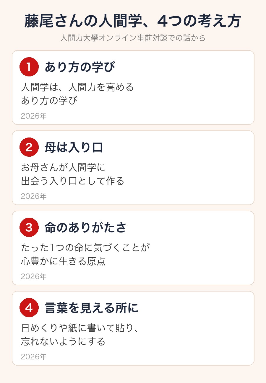 藤尾佳子さんの人間学 4つの考え方