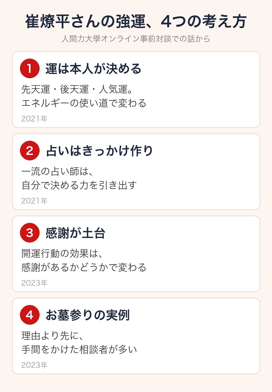 崔燎平さんの強運 4つの考え方